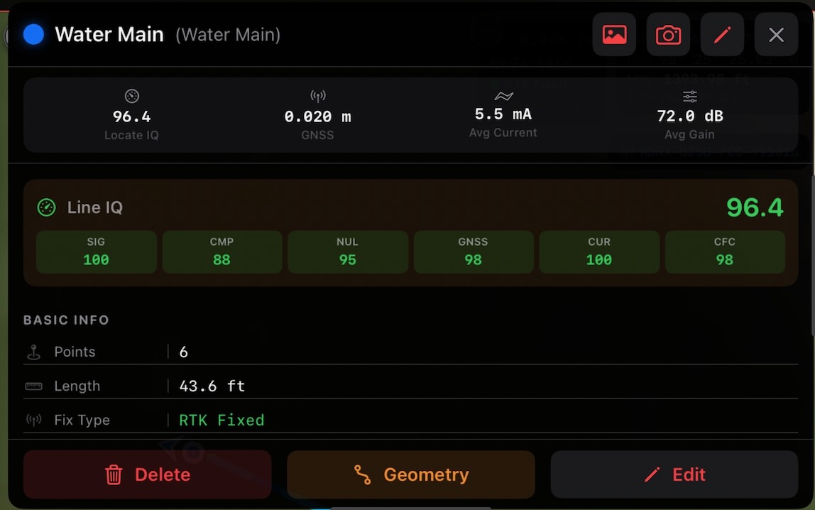 Utility LocateIQ Water Main line detail showing Line IQ score 96.4 with signal, compass, null, GNSS, current, and CFC sub-scores, 0.020 m accuracy, RTK Fixed, 43.6 ft length